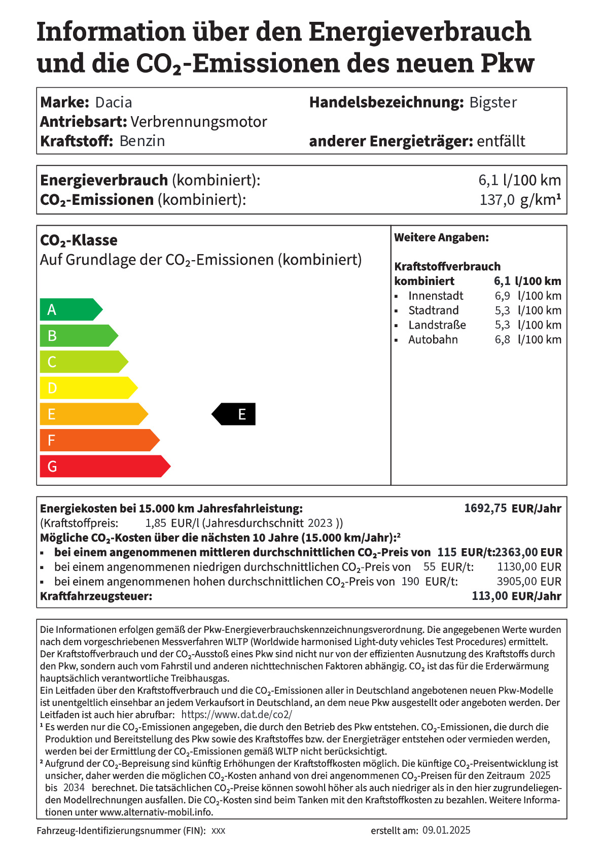 Energielabel TCe 130 4x4 Benzin, 6-Gang-Schaltgetriebe