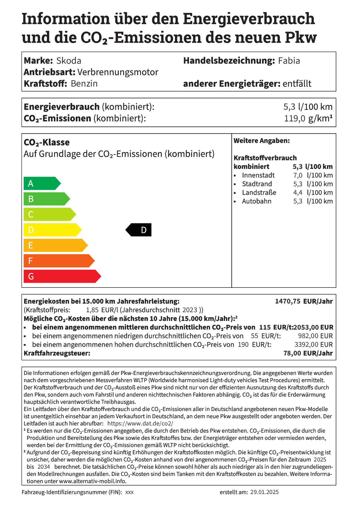 Energielabel 1,5 TSI 7-Gang-DSG